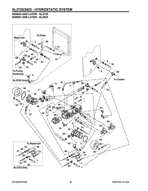 3725 gehl skid steer safty brea|gehl sl3725 parts diagram.